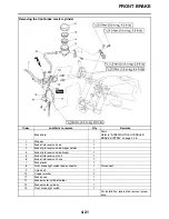 Preview for 143 page of Yamaha YZFR1W Service Manual