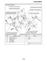 Preview for 168 page of Yamaha YZFR1W Service Manual