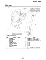 Preview for 172 page of Yamaha YZFR1W Service Manual