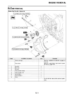 Preview for 201 page of Yamaha YZFR1W Service Manual