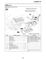 Preview for 209 page of Yamaha YZFR1W Service Manual