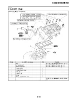 Preview for 218 page of Yamaha YZFR1W Service Manual