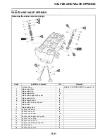 Preview for 221 page of Yamaha YZFR1W Service Manual