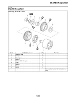 Preview for 234 page of Yamaha YZFR1W Service Manual