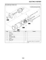 Preview for 240 page of Yamaha YZFR1W Service Manual