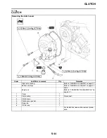 Preview for 244 page of Yamaha YZFR1W Service Manual