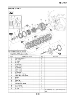 Preview for 246 page of Yamaha YZFR1W Service Manual