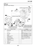 Preview for 257 page of Yamaha YZFR1W Service Manual