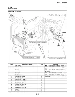 Preview for 295 page of Yamaha YZFR1W Service Manual