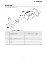 Preview for 303 page of Yamaha YZFR1W Service Manual