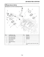 Preview for 315 page of Yamaha YZFR1W Service Manual