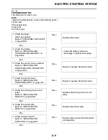 Preview for 328 page of Yamaha YZFR1W Service Manual