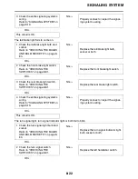 Preview for 341 page of Yamaha YZFR1W Service Manual