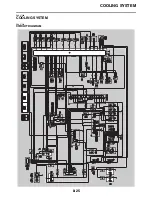 Preview for 344 page of Yamaha YZFR1W Service Manual