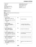 Preview for 345 page of Yamaha YZFR1W Service Manual