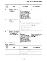 Preview for 361 page of Yamaha YZFR1W Service Manual