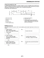 Preview for 393 page of Yamaha YZFR1W Service Manual