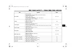 Предварительный просмотр 47 страницы Yamaha YZFR6B Owner'S Manual