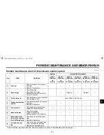 Предварительный просмотр 49 страницы Yamaha YZFR6SW Owner'S Manual