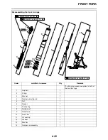 Preview for 172 page of Yamaha YZFR6V Service Manual