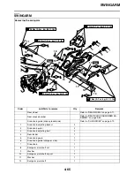 Preview for 192 page of Yamaha YZFR6V Service Manual