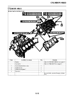 Preview for 218 page of Yamaha YZFR6V Service Manual