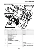 Preview for 305 page of Yamaha YZFR6V Service Manual