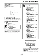 Preview for 400 page of Yamaha YZFR6V Service Manual