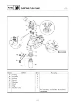 Preview for 75 page of Yamaha Z200N Service Manual