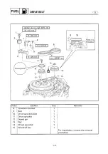 Preview for 81 page of Yamaha Z200N Service Manual