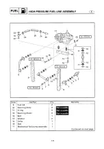 Preview for 92 page of Yamaha Z200N Service Manual