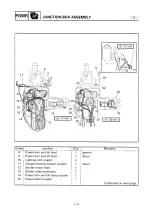 Preview for 135 page of Yamaha Z200N Service Manual