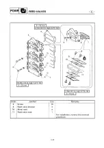 Preview for 149 page of Yamaha Z200N Service Manual