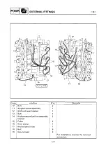 Preview for 153 page of Yamaha Z200N Service Manual