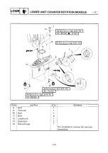 Preview for 212 page of Yamaha Z200N Service Manual