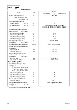 Preview for 28 page of Yamaha Z300A Supplementary Service Manual