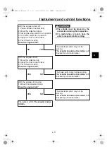 Preview for 33 page of Yamaha ZUMA 125 Owner'S Manual