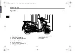 Preview for 16 page of Yamaha ZUMA 2022 Owner'S Manual