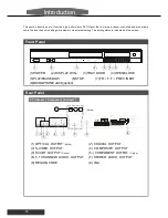 Preview for 6 page of Yamakawa 288 User Manual