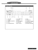 Preview for 7 page of Yamakawa 288 User Manual