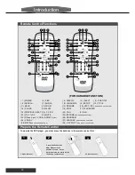 Preview for 8 page of Yamakawa 288 User Manual