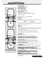 Preview for 14 page of Yamakawa 288 User Manual