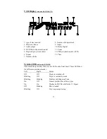 Preview for 12 page of Yamakawa DVD-208 User Manual