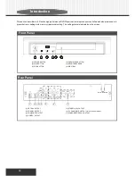 Preview for 6 page of Yamakawa DVD-238 User Manual