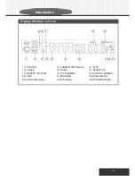 Preview for 7 page of Yamakawa DVD-238 User Manual