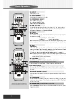 Preview for 14 page of Yamakawa DVD-238 User Manual