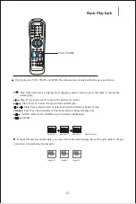 Предварительный просмотр 14 страницы Yamakawa DVD-335 Operation Manual