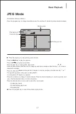 Preview for 18 page of Yamakawa DVD-335 Operation Manual