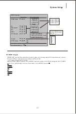 Preview for 22 page of Yamakawa DVD-335 Operation Manual