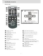 Preview for 8 page of Yamakawa DVD-MP12i User Manual